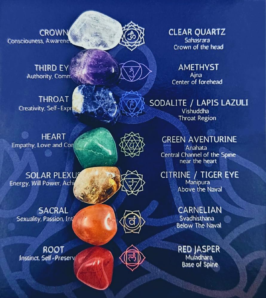 Crystals and Healing Stones Premium Kit Velvet Pouch – 7 Chakra Stones Healing Crystals Set, Ebook, Gift (Tiny 7 Chakra Stones)