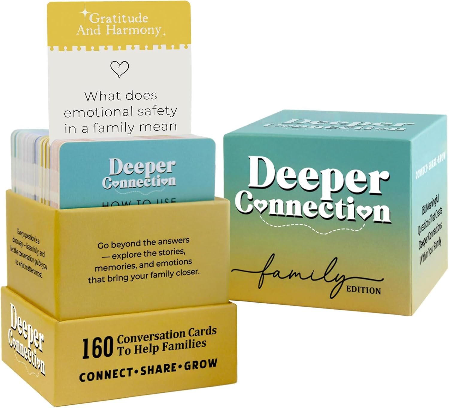 160 Conversation Cards, Family Edition, Meaningful Talk for Family Dinners, Perfect for Families, Adults, Teens, Kids, Game Nights, Gatherings, Prompts for Meaningful Connections