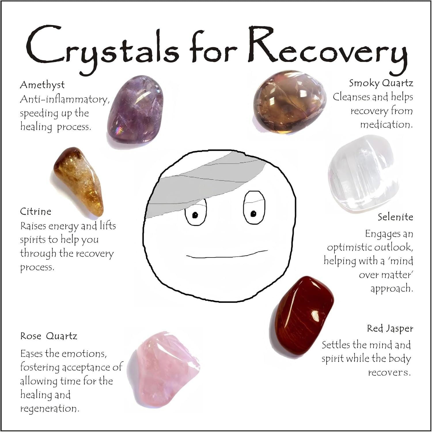 Healing Crystals for Strength and Recovery, Self Care Crystal Set for Positive Energy and Encouragement, Thinking of You Get Well Soon Gifts for Women Men Friends Family