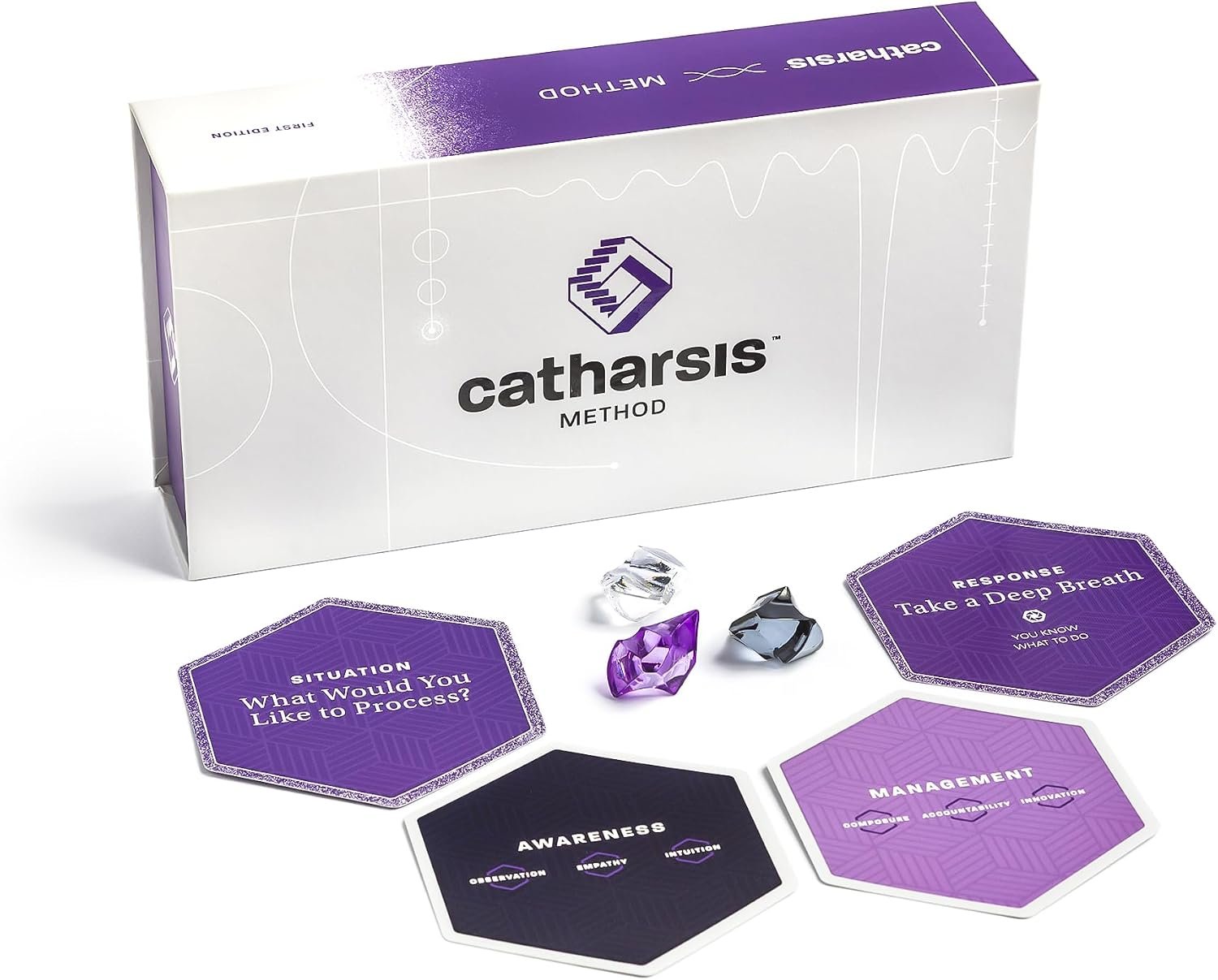 CATHARSIS Catharsis Method | Emotional Intelligence Practice & CBT Practice Cards