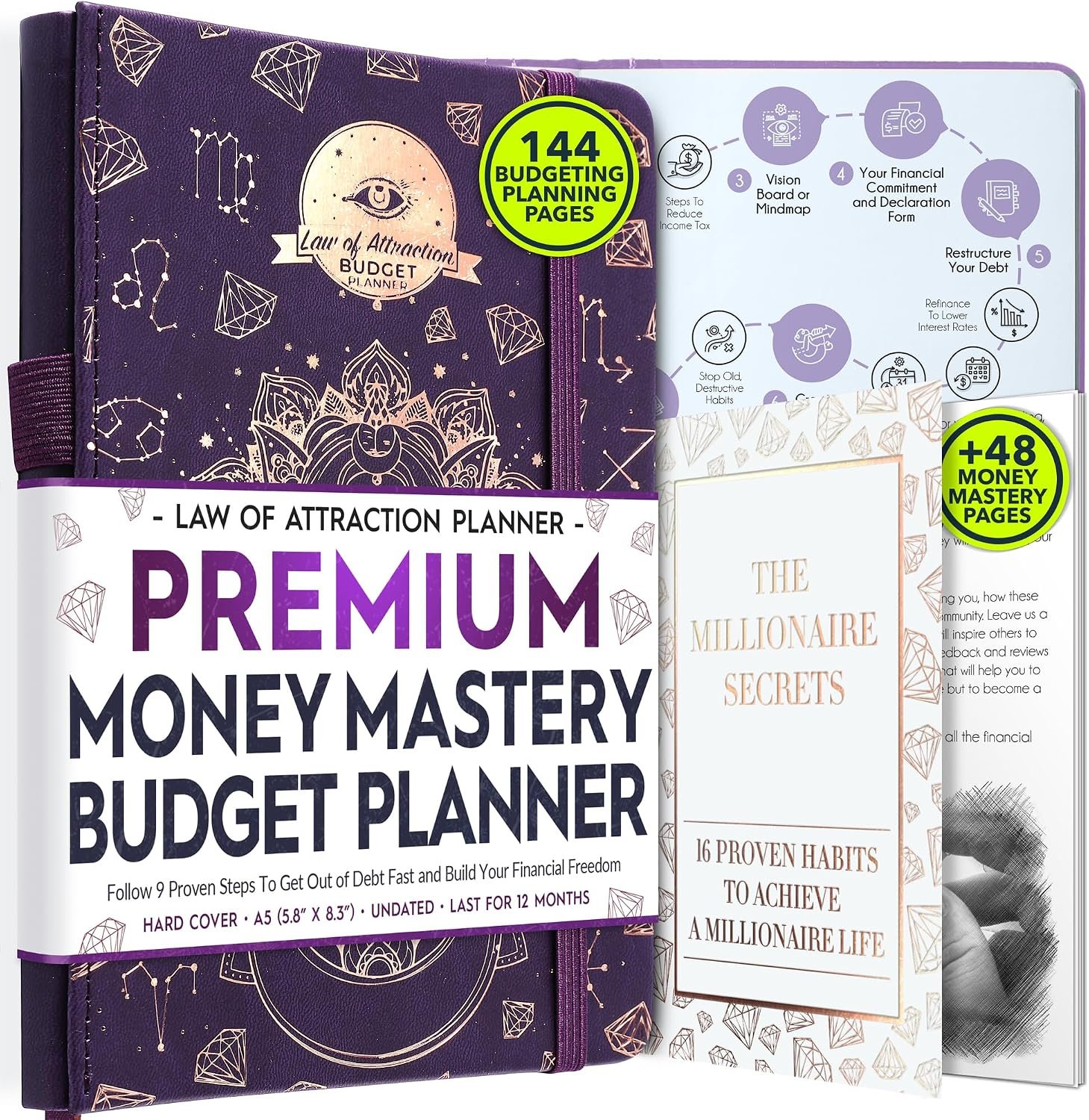 Budget Planner and Monthly Bill Organizer – Finance Planner, 12-Month Journey to Financial Freedom | Bill Payment Tracker Monthly Organizer, Money Saving & Expense Tracker | Undated Budgeting Journal